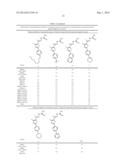 ANTIMICROBIAL SUBSTITUTED THIAZOLES AND METHODS OF USE diagram and image