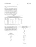 ANTIMICROBIAL SUBSTITUTED THIAZOLES AND METHODS OF USE diagram and image