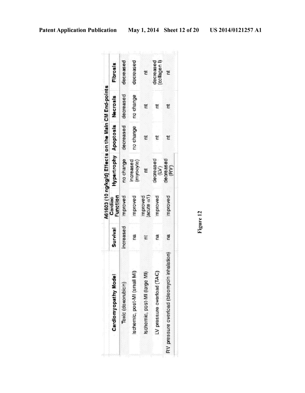 ALPHA-1-ADRENERGIC RECEPTOR AGONIST THERAPY - diagram, schematic, and image 13