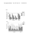 C-MYC ANTISENSE OLIGONUCLEOTIDES AND METHODS FOR USING THE SAME TO TREAT     CELL-PROLIFERATIVE DISORDERS diagram and image