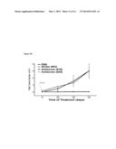 C-MYC ANTISENSE OLIGONUCLEOTIDES AND METHODS FOR USING THE SAME TO TREAT     CELL-PROLIFERATIVE DISORDERS diagram and image