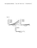 C-MYC ANTISENSE OLIGONUCLEOTIDES AND METHODS FOR USING THE SAME TO TREAT     CELL-PROLIFERATIVE DISORDERS diagram and image