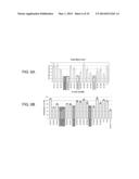 LIPID FORMULATED DSRNA TARGETING THE PCSK9 GENE diagram and image