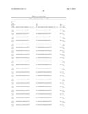 LIPID FORMULATED DSRNA TARGETING THE PCSK9 GENE diagram and image