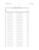 LIPID FORMULATED DSRNA TARGETING THE PCSK9 GENE diagram and image