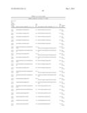 LIPID FORMULATED DSRNA TARGETING THE PCSK9 GENE diagram and image