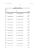 LIPID FORMULATED DSRNA TARGETING THE PCSK9 GENE diagram and image