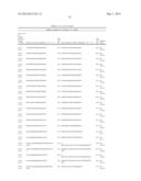 LIPID FORMULATED DSRNA TARGETING THE PCSK9 GENE diagram and image