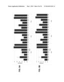 LIPID FORMULATED DSRNA TARGETING THE PCSK9 GENE diagram and image