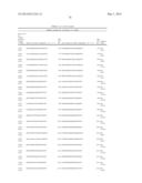 LIPID FORMULATED DSRNA TARGETING THE PCSK9 GENE diagram and image