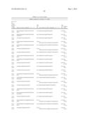 LIPID FORMULATED DSRNA TARGETING THE PCSK9 GENE diagram and image