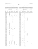 LIPID FORMULATED DSRNA TARGETING THE PCSK9 GENE diagram and image