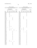 LIPID FORMULATED DSRNA TARGETING THE PCSK9 GENE diagram and image