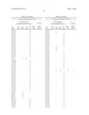 LIPID FORMULATED DSRNA TARGETING THE PCSK9 GENE diagram and image