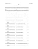 LIPID FORMULATED DSRNA TARGETING THE PCSK9 GENE diagram and image