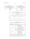 LIPID FORMULATED DSRNA TARGETING THE PCSK9 GENE diagram and image