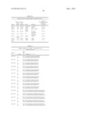 LIPID FORMULATED DSRNA TARGETING THE PCSK9 GENE diagram and image