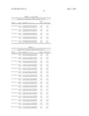 LIPID FORMULATED DSRNA TARGETING THE PCSK9 GENE diagram and image