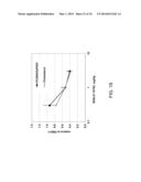 LIPID FORMULATED DSRNA TARGETING THE PCSK9 GENE diagram and image