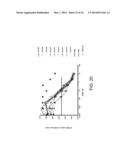 LIPID FORMULATED DSRNA TARGETING THE PCSK9 GENE diagram and image