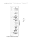 LIPID FORMULATED DSRNA TARGETING THE PCSK9 GENE diagram and image