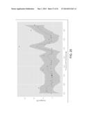 LIPID FORMULATED DSRNA TARGETING THE PCSK9 GENE diagram and image