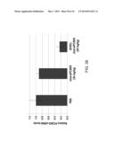 LIPID FORMULATED DSRNA TARGETING THE PCSK9 GENE diagram and image