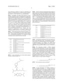 LIPID FORMULATED DSRNA TARGETING THE PCSK9 GENE diagram and image