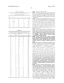 LIPID FORMULATED DSRNA TARGETING THE PCSK9 GENE diagram and image