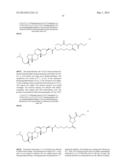 LIPID FORMULATED DSRNA TARGETING THE PCSK9 GENE diagram and image