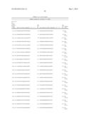 LIPID FORMULATED DSRNA TARGETING THE PCSK9 GENE diagram and image