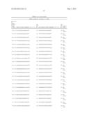 LIPID FORMULATED DSRNA TARGETING THE PCSK9 GENE diagram and image