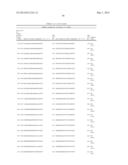 LIPID FORMULATED DSRNA TARGETING THE PCSK9 GENE diagram and image