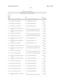 LIPID FORMULATED DSRNA TARGETING THE PCSK9 GENE diagram and image