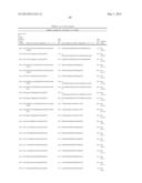 LIPID FORMULATED DSRNA TARGETING THE PCSK9 GENE diagram and image