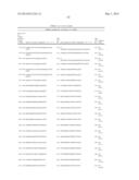 LIPID FORMULATED DSRNA TARGETING THE PCSK9 GENE diagram and image