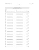 LIPID FORMULATED DSRNA TARGETING THE PCSK9 GENE diagram and image