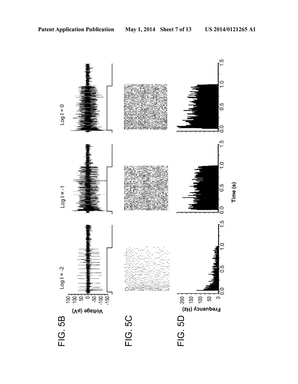 Restoration of Visual Responses by In Vivo Delivery of Rhodopsin Nucleic     Acids - diagram, schematic, and image 08