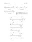 METHODS AND COMPOSITIONS FOR TREATMENT OF DIABETES AND DYSLIPIDEMIA diagram and image