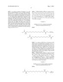 METHODS AND COMPOSITIONS FOR TREATMENT OF DIABETES AND DYSLIPIDEMIA diagram and image