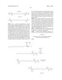 METHODS AND COMPOSITIONS FOR TREATMENT OF DIABETES AND DYSLIPIDEMIA diagram and image