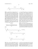 METHODS AND COMPOSITIONS FOR TREATMENT OF DIABETES AND DYSLIPIDEMIA diagram and image