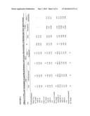 Method of Feeding Livestock to Improve Carcass Characteristics diagram and image