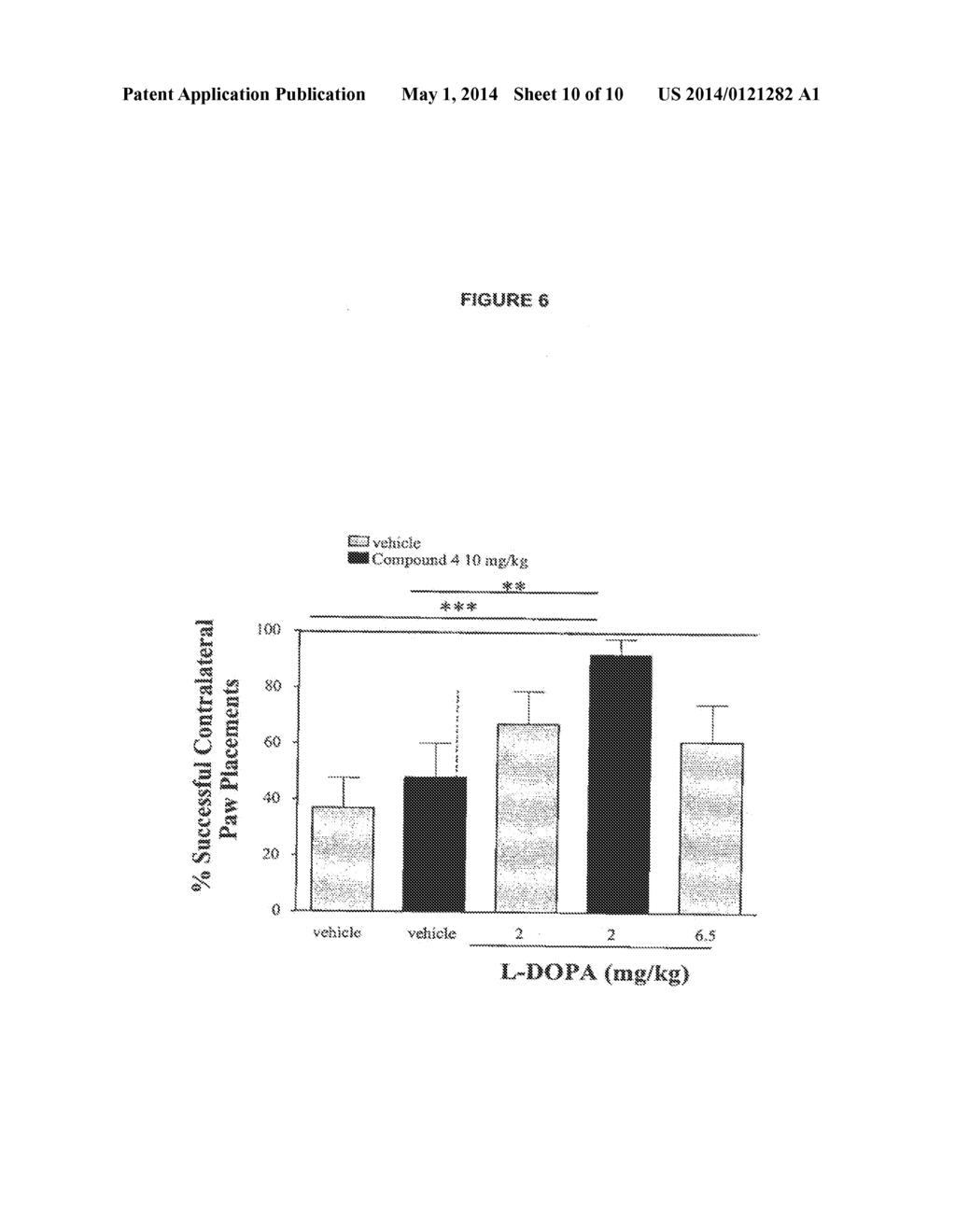 PHENYL SUBSTITUTED CYCLOALKYLAMINES AS MONOAMINE REUPTAKE INHIBITORS - diagram, schematic, and image 11