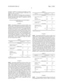 Stable Pharmaceutical Composition diagram and image