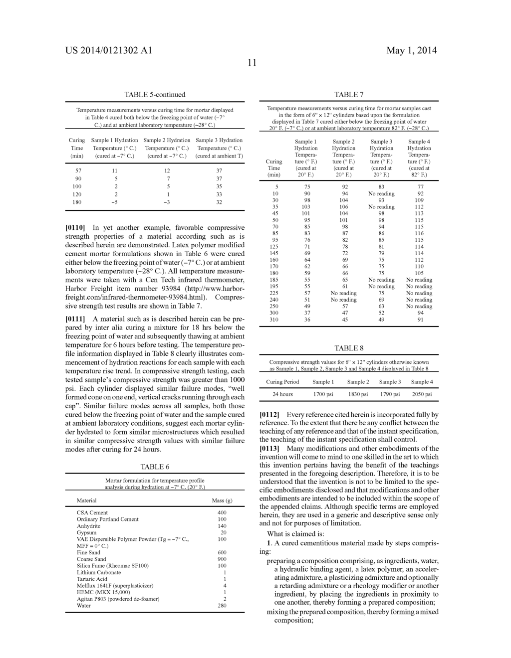 Cementitious Material for Cold Weather Applications - diagram, schematic, and image 29