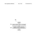 BLENDING LIGNIN WITH THERMOPLASTICS AND A COUPLING AGENT OR COMPATIBILIZER diagram and image