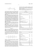 FORMULATION WITH DEFOAMER diagram and image