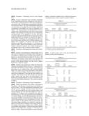 FORMULATION WITH DEFOAMER diagram and image