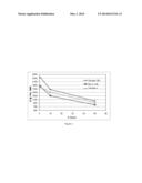 SILANE FUNCTIONALIZED OLIGOMER AND RUBBER COMPOUND COMPRISING THE SAME diagram and image